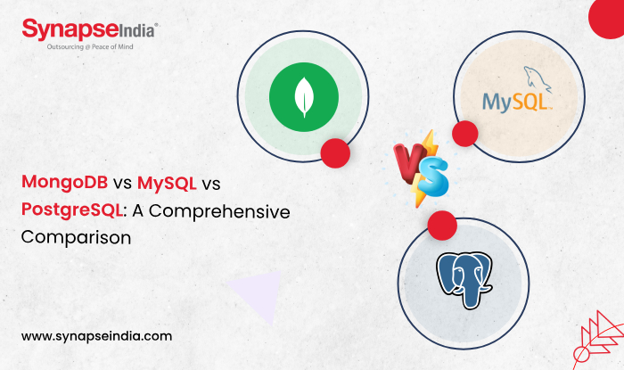 MongoDB vs MySQL vs PostgreSQL: A Comprehensive Comparison